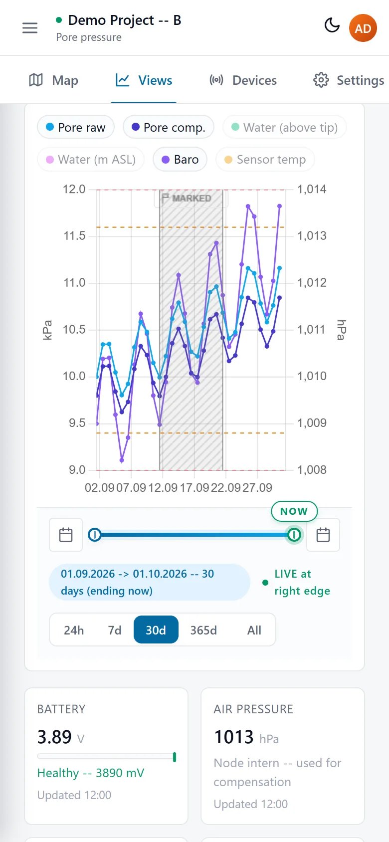 The same pore pressure view on a phone, in Veridis's own phone layout with the live indicator, the pore pressure chart and the time slider