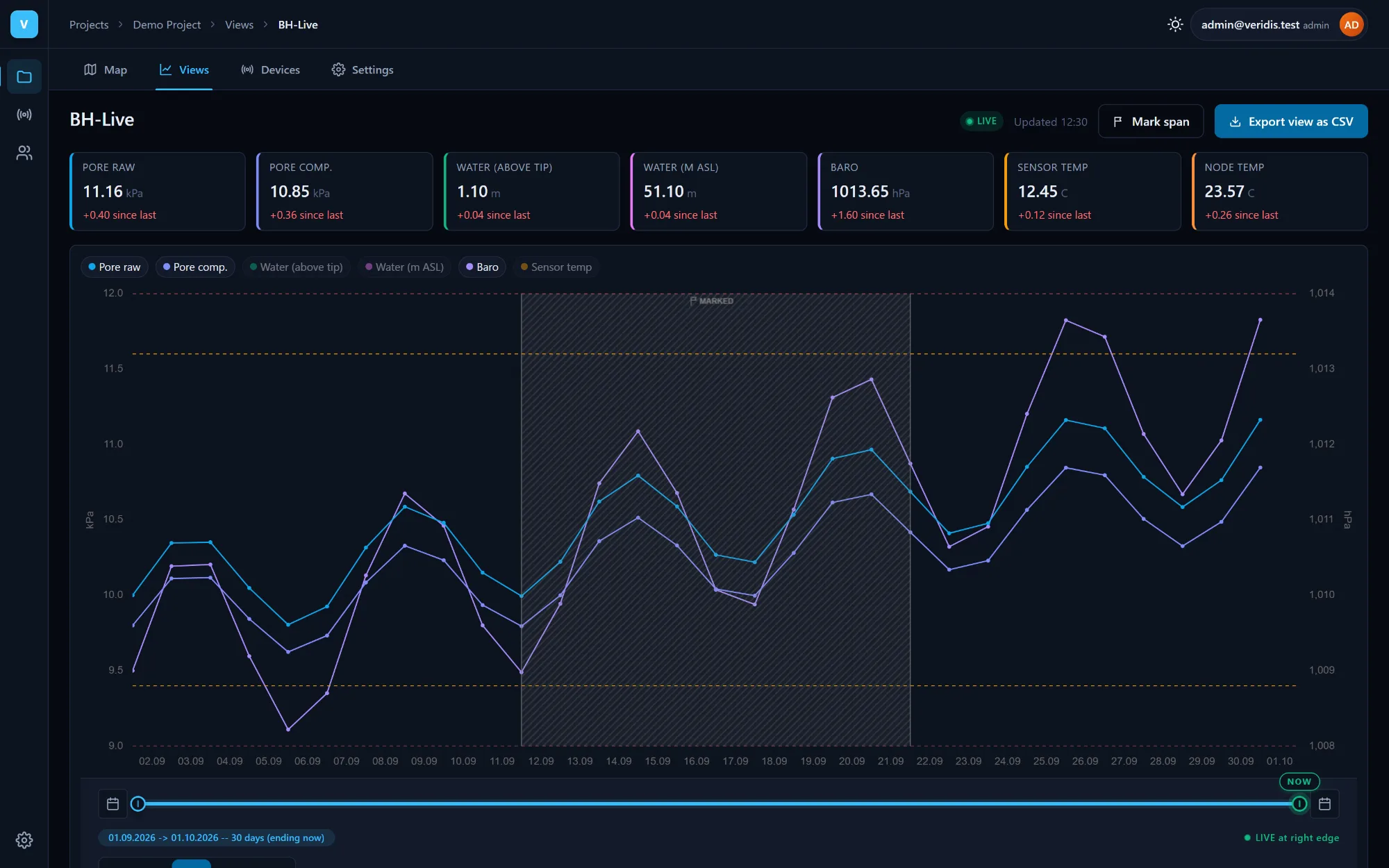 Veridis pore pressure view in the dark theme